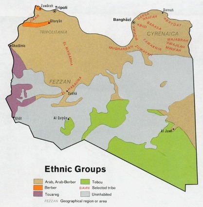 libya ethnoling
